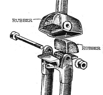 Francis–Barnett suspension