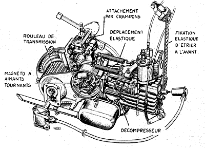 Mosquito engine