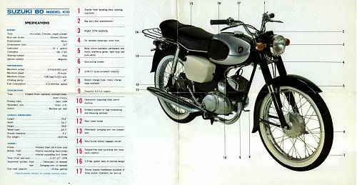 Suzuki K10 brochure