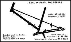 3rd series Standard frame