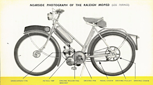 Raleigh RM1